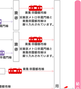 東京 桜の名所 アクセス－砧公園02－
