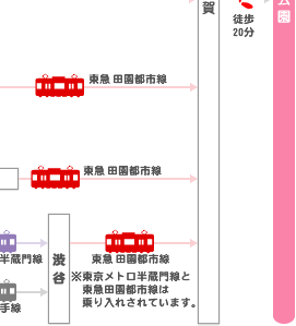 東京 桜の名所 アクセス－砧公園04－