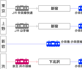 ̊όEs  ANZX|Γ01|