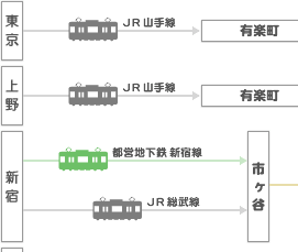 ̊όEs  ANZX|C̐XΓ01|